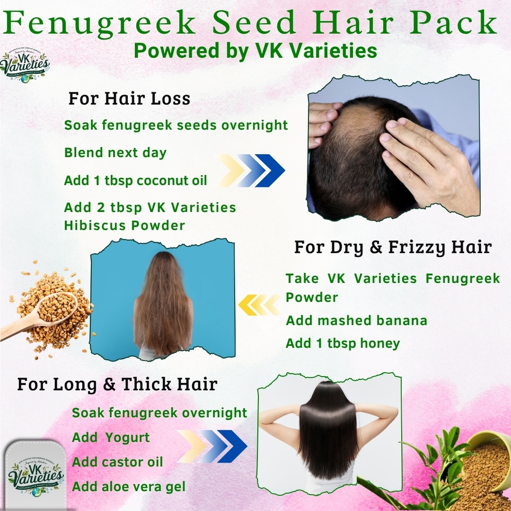 What is fenugreek powder good for.jpg