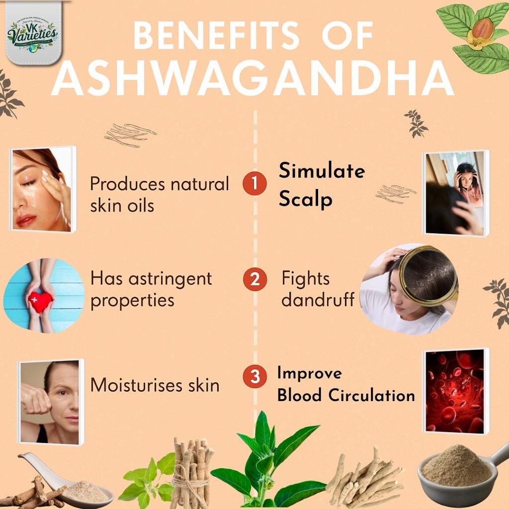 Ashwagandha the World's Healer.jpg