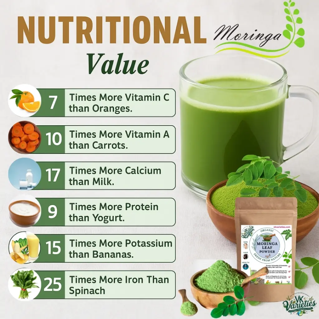 What is the benefit of taking moringa powder.webp