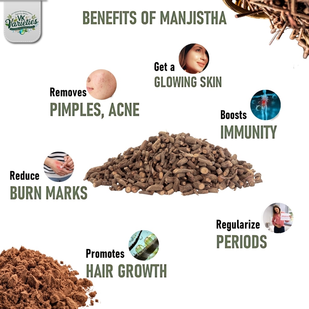 What is the use of Manjistha powder.jpg