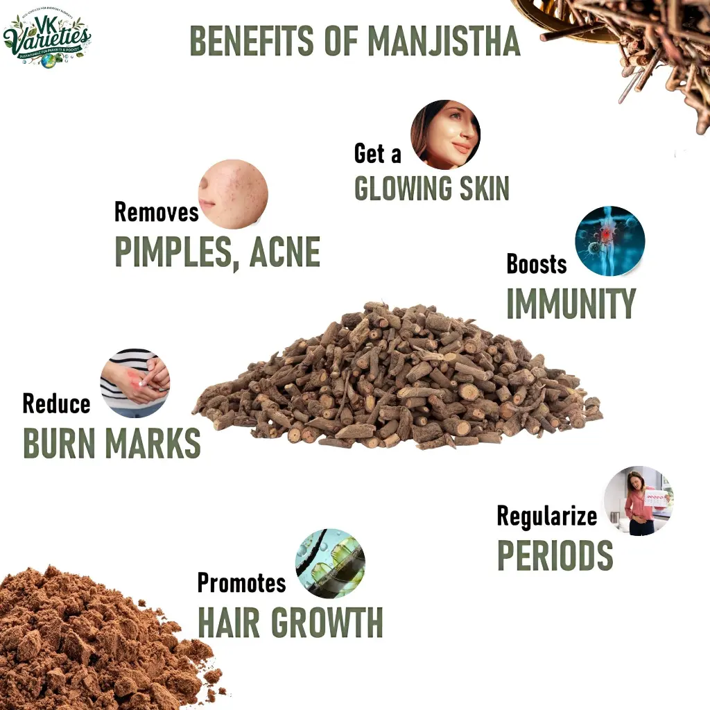 What is the use of Manjistha powder.webp