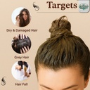 What does a hair therapy pack do.jpg