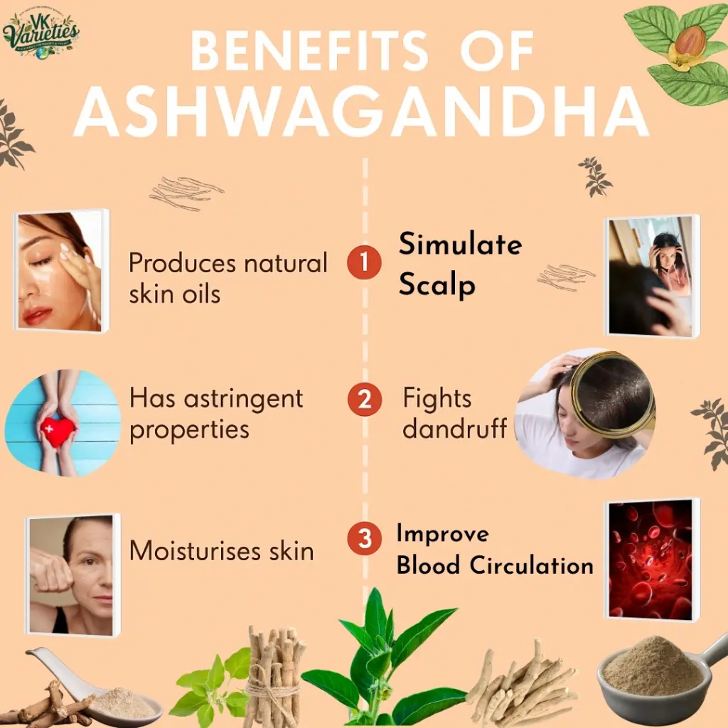 Ashwagandha the World's Healer.webp