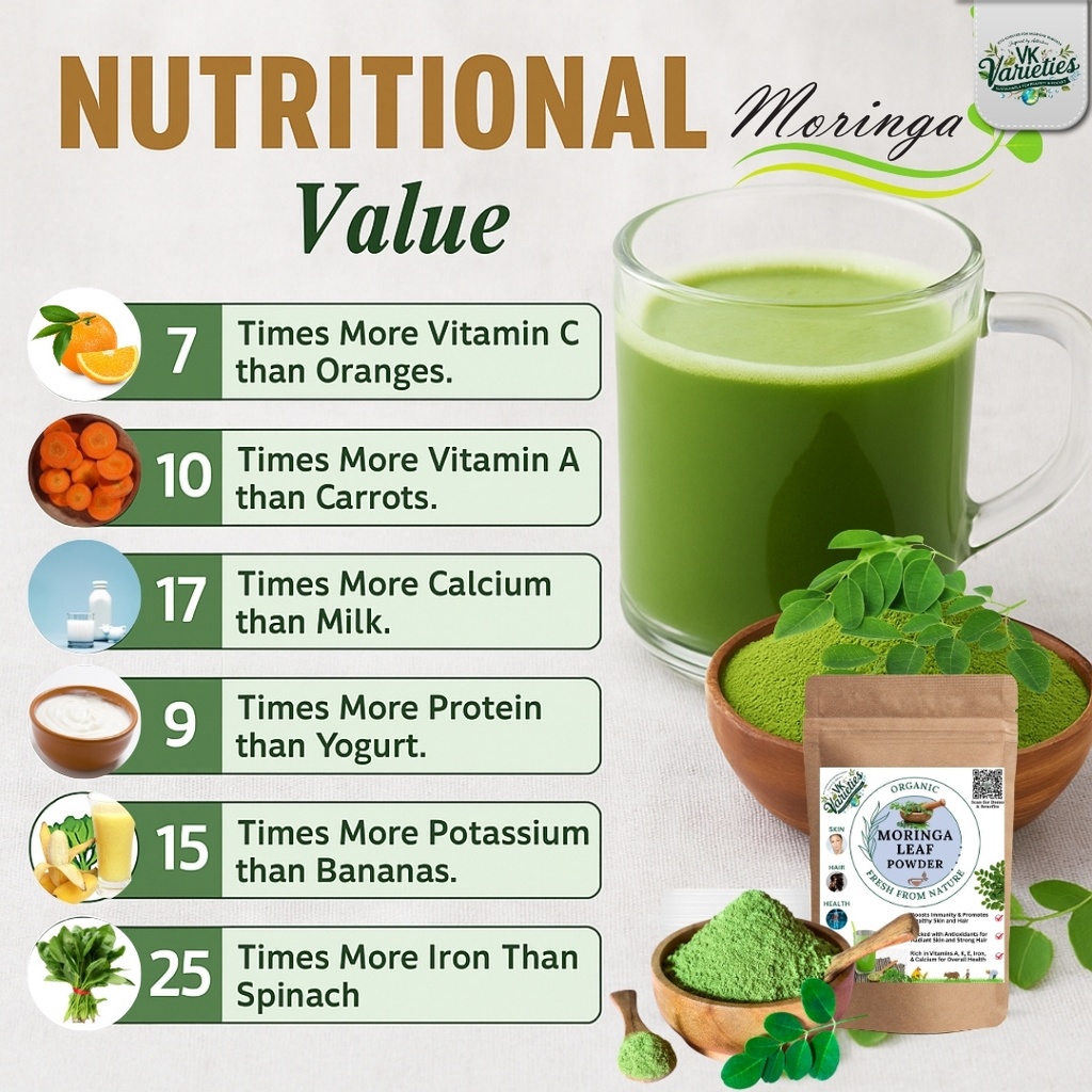What is the benefit of taking moringa powder.jpg