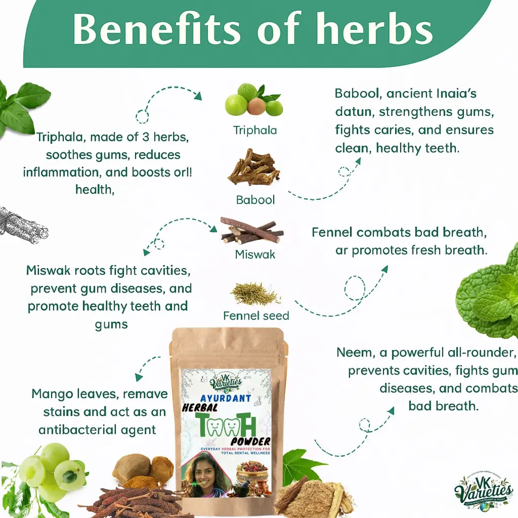 Which powder is used by dentists.webp