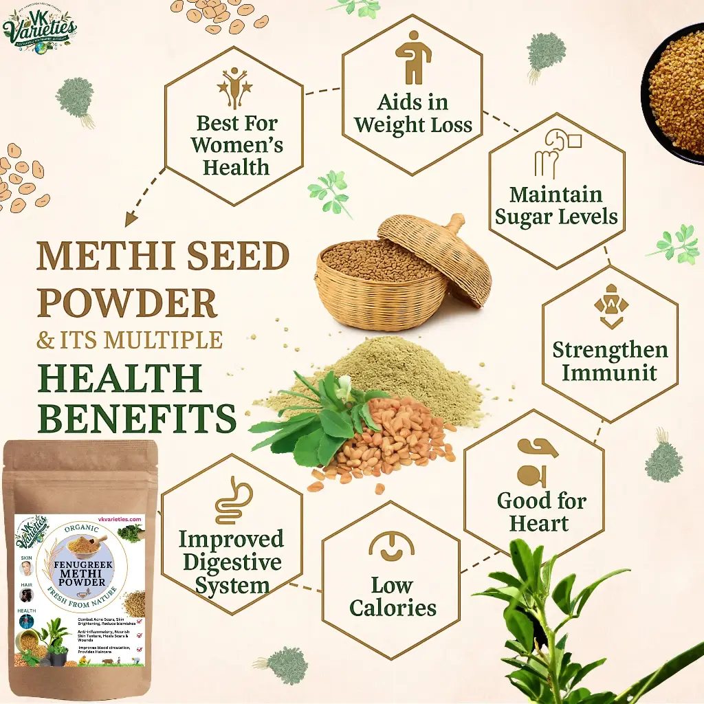 Organic Fenugreek (Methi) Powder – 100% Pure, Natural & Ayurvedic | Hair Growth, Skin Care & Digestion | Chemical-Free Herbal Supplement