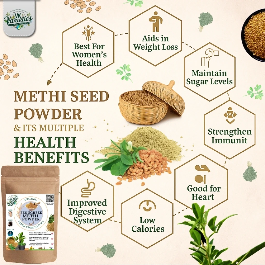 Organic Fenugreek (Methi) Powder – 100% Pure, Natural & Ayurvedic | Hair Growth, Skin Care & Digestion | Chemical-Free Herbal Supplement (60g)