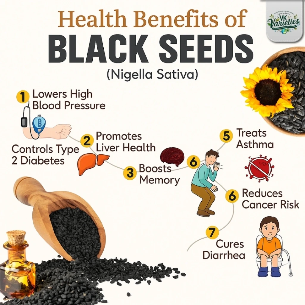 Pure Kalonji - Black Seed  Powder | Nigella Sativa | 100% Natural Immunity & Hair Nourishment Booster (60g)